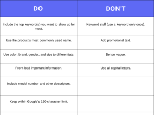 How to set up Google Shopping Feed 
