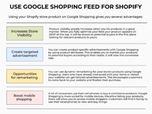 How to set up Google Shopping Feed 