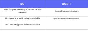 How to set up Google Shopping Feed 